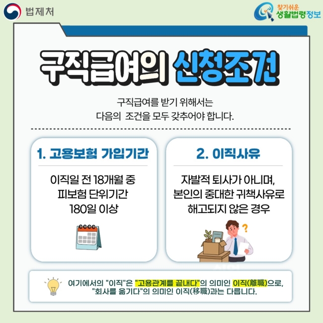 법제처 카드뉴스: 구직급여의 고용보험 가입기간과 이직 사유 요건
